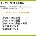 電子申請のトリセツ説明